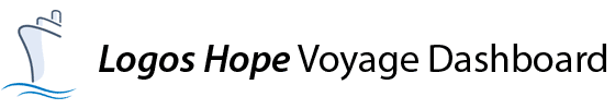 Logos Hope Voyage Dashboard